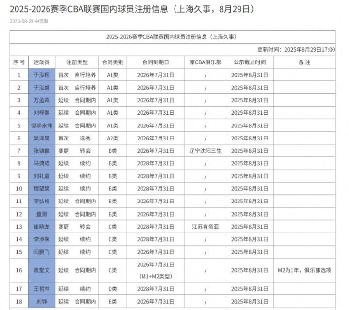 册的, http, ws