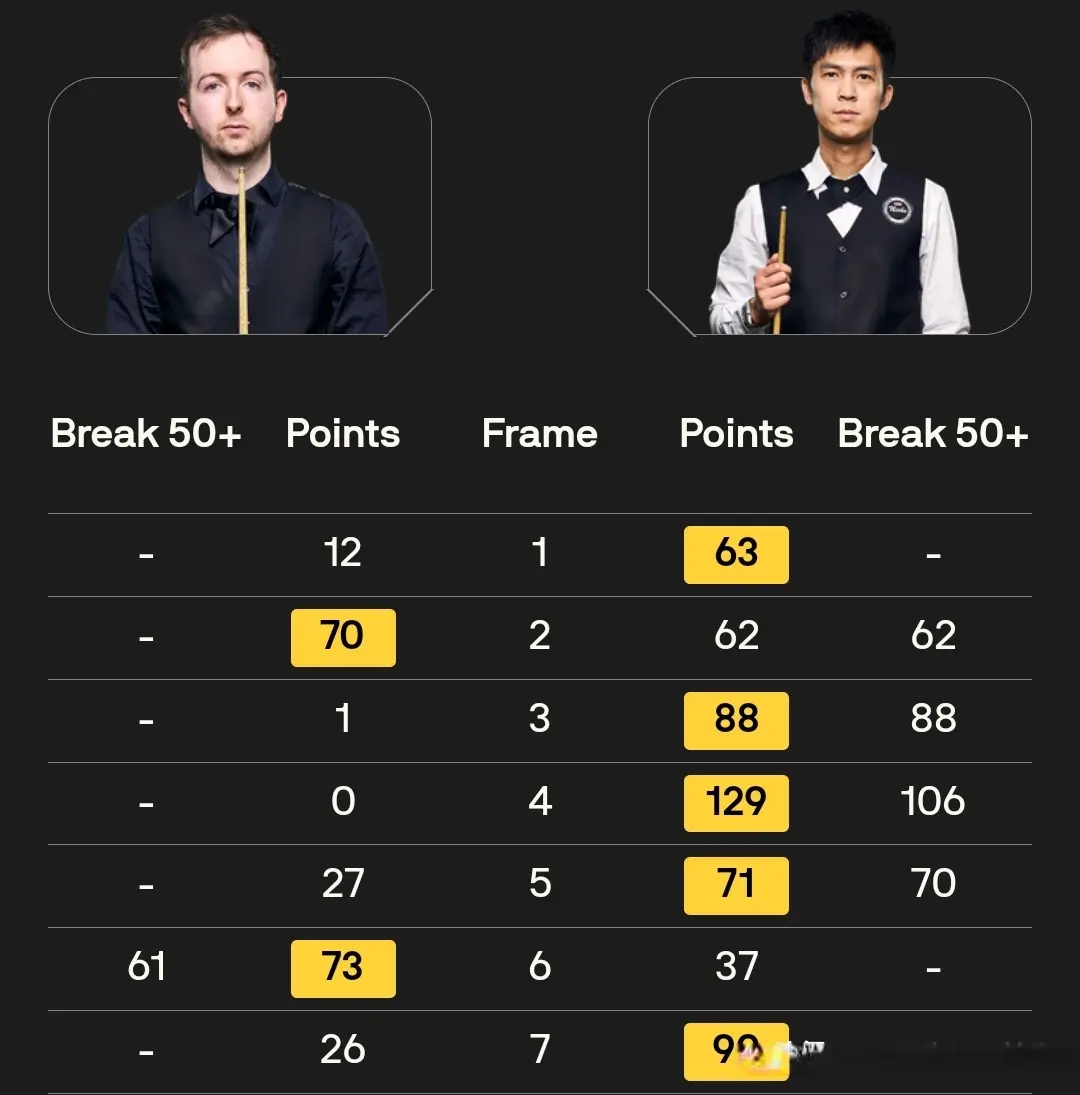 src, 出了强势的 src, 出了强势的