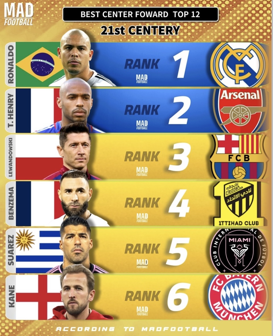 与影响力的 与影响力的