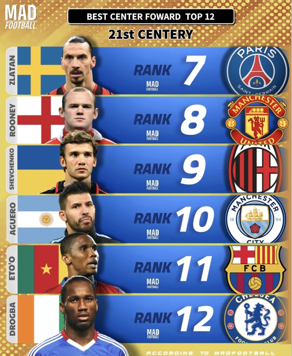 荣誉短板有, kbWCR, com 荣誉短板有, kbWCR, com