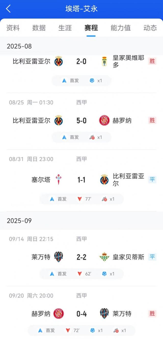 埃塔, kd 埃塔, kd