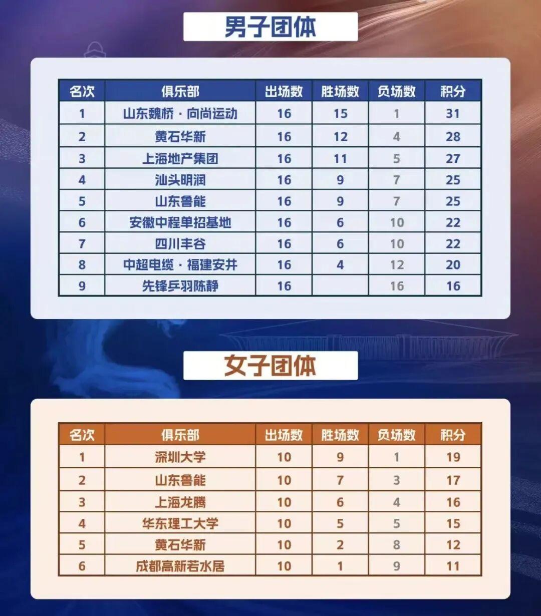 深圳大学, 励勤呼吁外 深圳大学, 励勤呼吁外