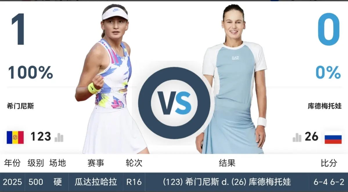 https, 回顾本场比 https, 回顾本场比